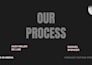 edit your perfect business podcast